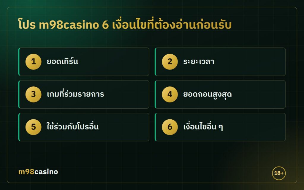 โปร m98casino 6 เงื่อนไขที่ต้องอ่านก่อนรับ ยอดเทิร์น ระยะเวลา เกมที่ร่วมรายการ และยอดถอนสูงสุด